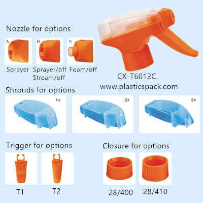 Plastic trigger sprayer--CHENXIN, NEWS, Trigger Sprayer, Plastic ...